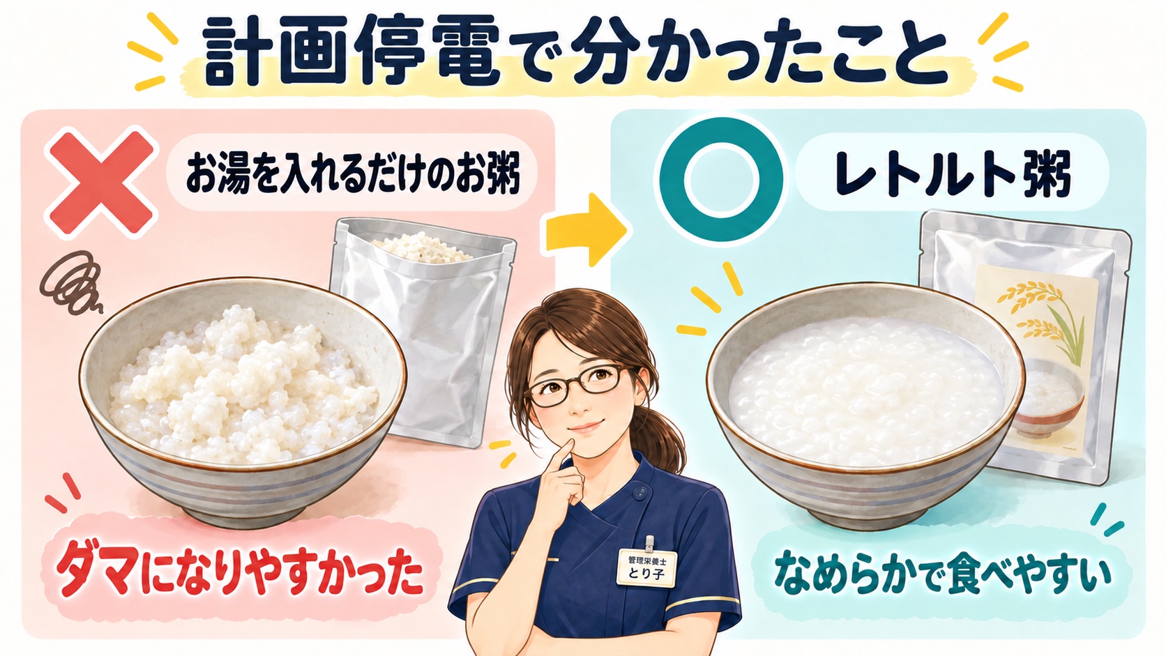 計画停電で分かったこと。お湯を注ぐだけのお粥はダマになり、レトルト粥とパックごはんの湯煎が適していたことを示した比較図