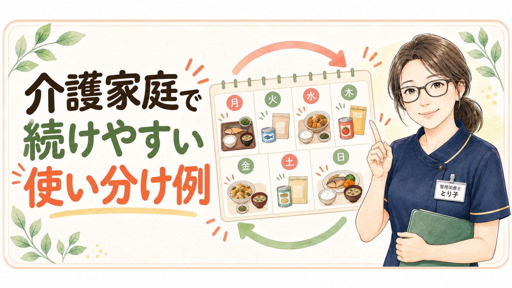 1週間のうち週2〜3回を宅食に置き換える使い分け例を示した図
