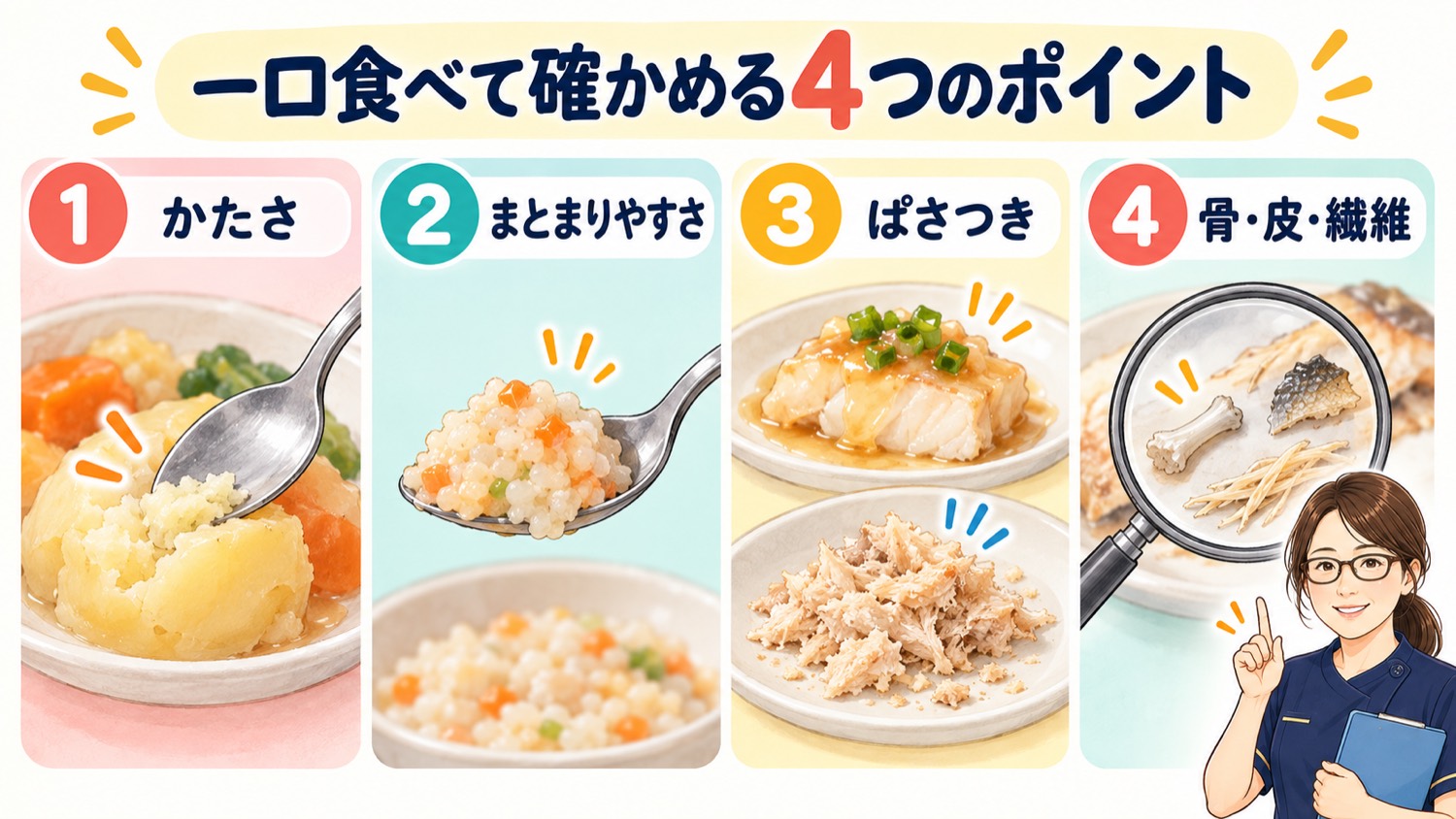 一口食べて確かめる4つのポイント。かたさ、まとまりやすさ、ぱさつき、骨や皮や繊維を示した図