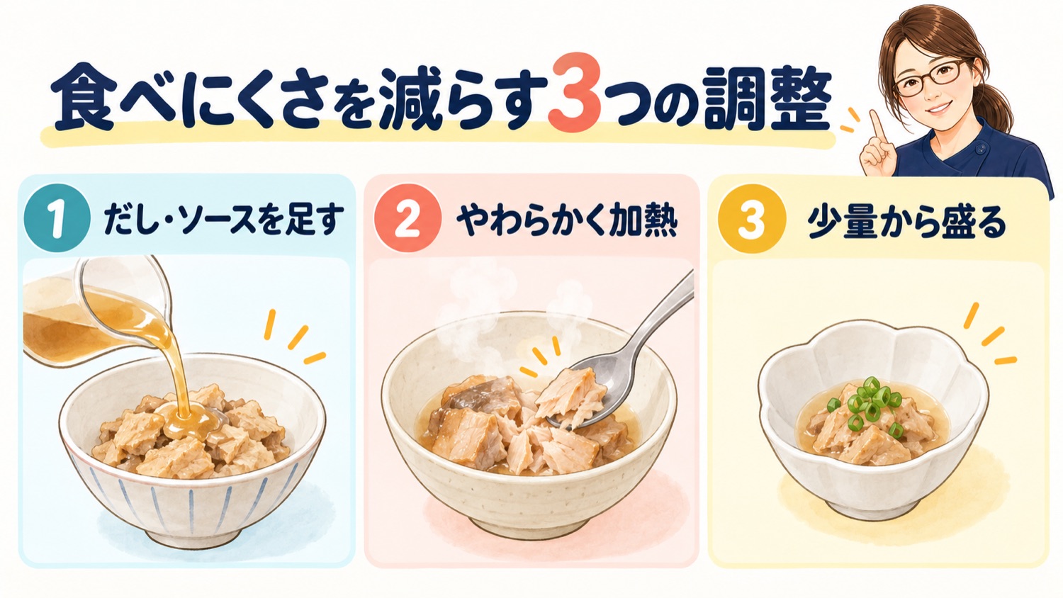 食べにくさを減らす3つの調整。だしやソースでぱさつきを減らす、スプーンで切れるまで加熱する、食べ切れる量から出す