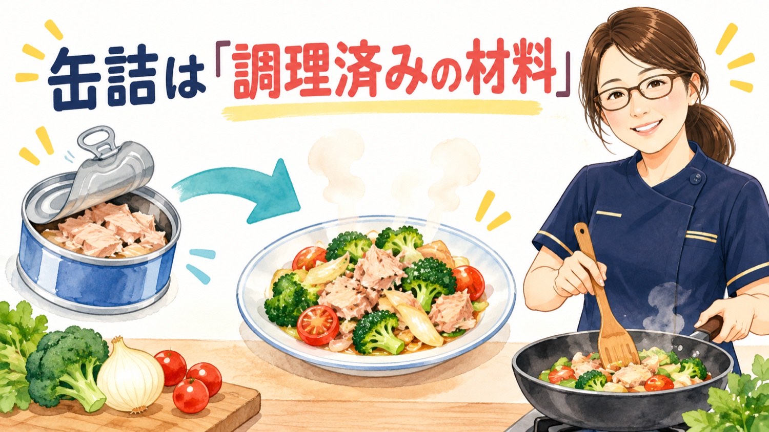 缶詰は「完成品」ではなく「調理済みの材料」であることを示した図