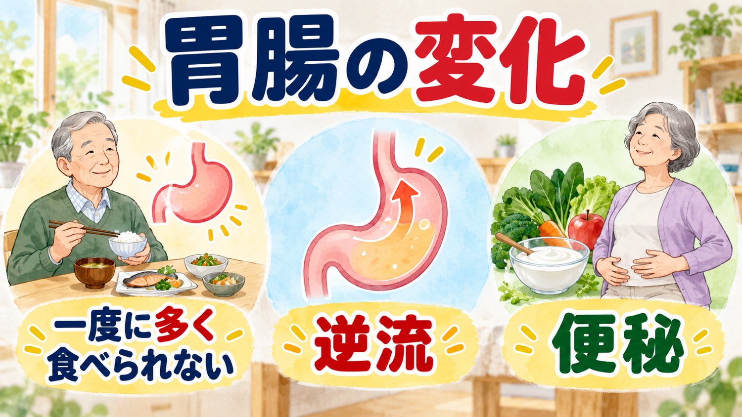 胃腸の変化。一度に多く食べられない、逆流、便秘